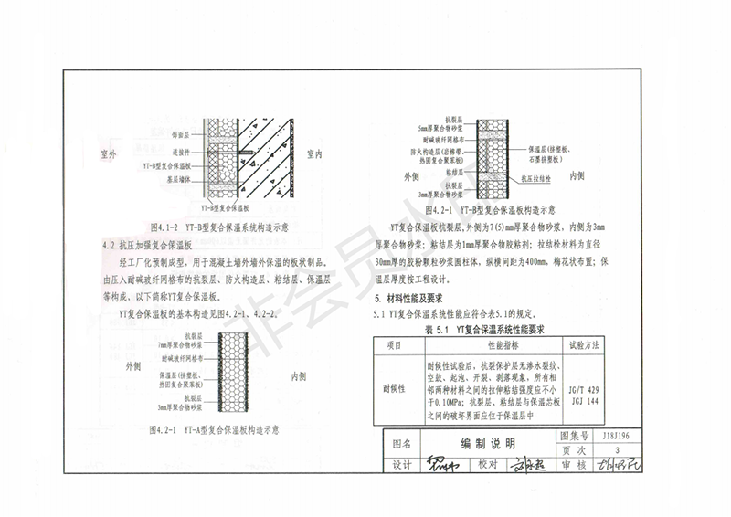 玻纖鎂質(zhì)凝膠防火防腐瓦,防腐瓦,防火瓦,菱鎂瓦，防腐瓦廠家，防火瓦廠家，菱鎂瓦廠家，防火板，防火板廠家