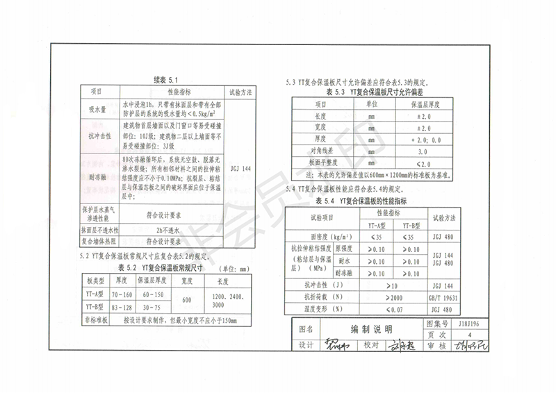 玻纖鎂質(zhì)凝膠防火防腐瓦,防腐瓦,防火瓦,菱鎂瓦，防腐瓦廠家，防火瓦廠家，菱鎂瓦廠家，防火板，防火板廠家