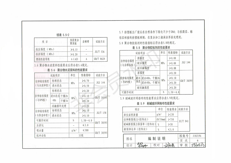 玻纖鎂質(zhì)凝膠防火防腐瓦,防腐瓦,防火瓦,菱鎂瓦，防腐瓦廠家，防火瓦廠家，菱鎂瓦廠家，防火板，防火板廠家