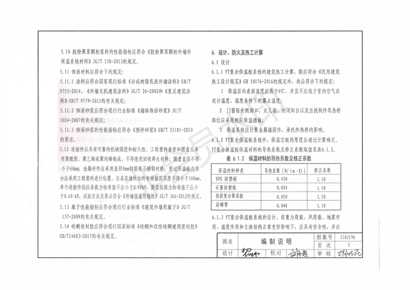 玻纖鎂質(zhì)凝膠防火防腐瓦,防腐瓦,防火瓦,菱鎂瓦，防腐瓦廠家，防火瓦廠家，菱鎂瓦廠家，防火板，防火板廠家