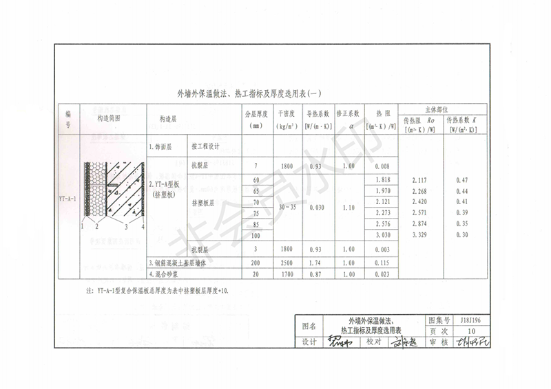 玻纖鎂質(zhì)凝膠防火防腐瓦,防腐瓦,防火瓦,菱鎂瓦，防腐瓦廠家，防火瓦廠家，菱鎂瓦廠家，防火板，防火板廠家