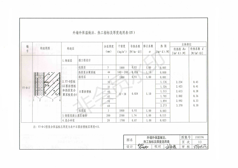 玻纖鎂質(zhì)凝膠防火防腐瓦,防腐瓦,防火瓦,菱鎂瓦，防腐瓦廠家，防火瓦廠家，菱鎂瓦廠家，防火板，防火板廠家