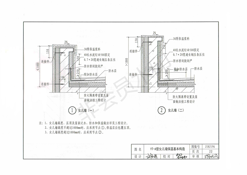 玻纖鎂質(zhì)凝膠防火防腐瓦,防腐瓦,防火瓦,菱鎂瓦，防腐瓦廠家，防火瓦廠家，菱鎂瓦廠家，防火板，防火板廠家