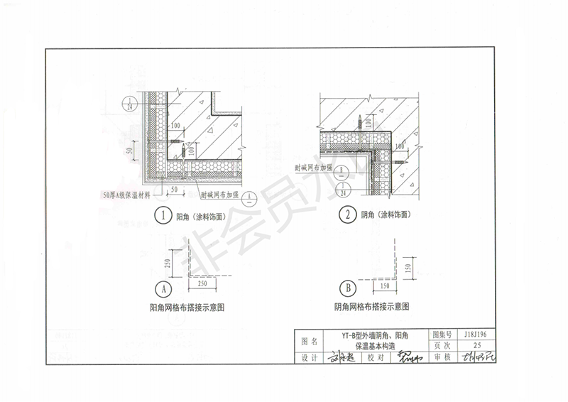 玻纖鎂質(zhì)凝膠防火防腐瓦,防腐瓦,防火瓦,菱鎂瓦，防腐瓦廠家，防火瓦廠家，菱鎂瓦廠家，防火板，防火板廠家