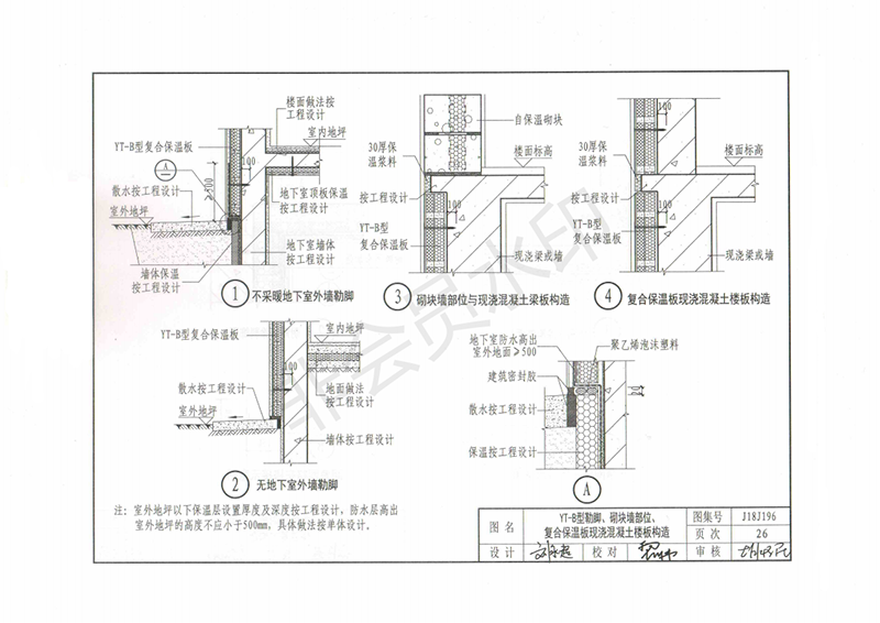 玻纖鎂質(zhì)凝膠防火防腐瓦,防腐瓦,防火瓦,菱鎂瓦，防腐瓦廠家，防火瓦廠家，菱鎂瓦廠家，防火板，防火板廠家